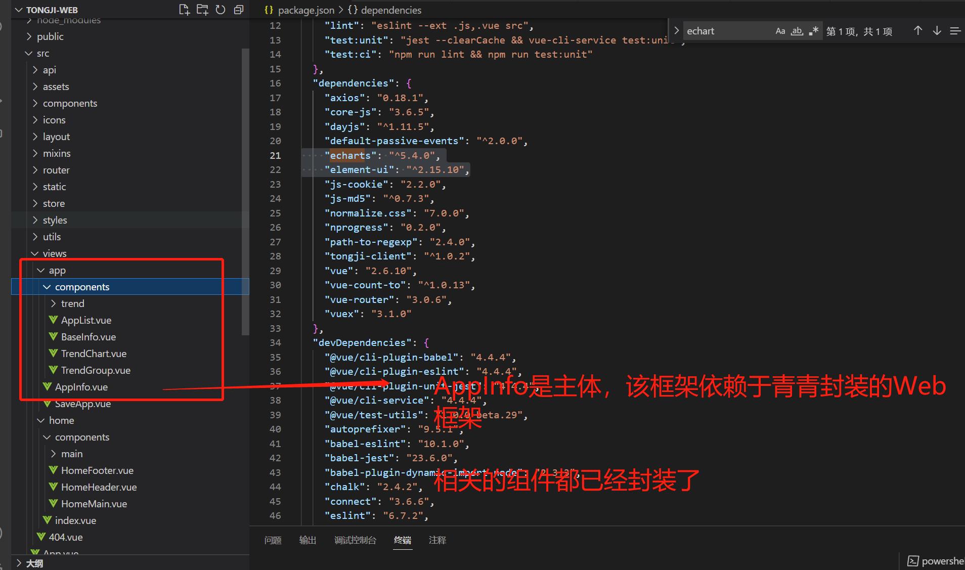具体说明